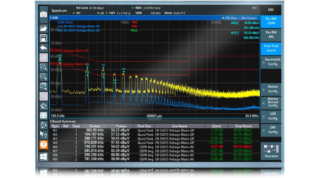 Analyzátor spektra Rohde&Schwarz FPL1000 - obrázek 6