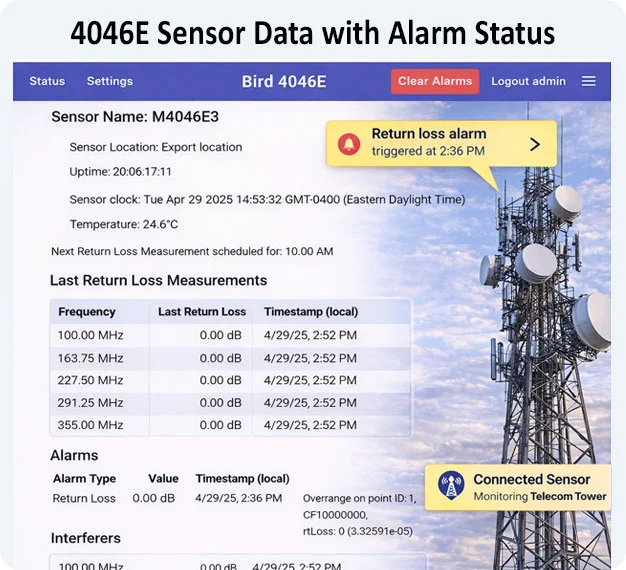 RF senzor přijímací antény 4046E - obrázek 5