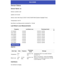 RF senzor přijímací antény 4046E - obrázek 3