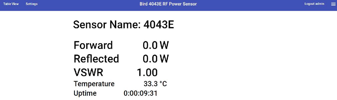 Výkonový senzor řady 4042E / 4043E - obrázek 2