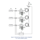 Výkonový senzor řady 4042E / 4043E - obrázek 2