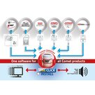 Ethernet teploměr vlhkoměr tlakoměr Comet T7611 s PoE - obrázek 6