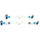 LAN/PROFINET tester Trend Networks NaviTEK IE - obrázek 4